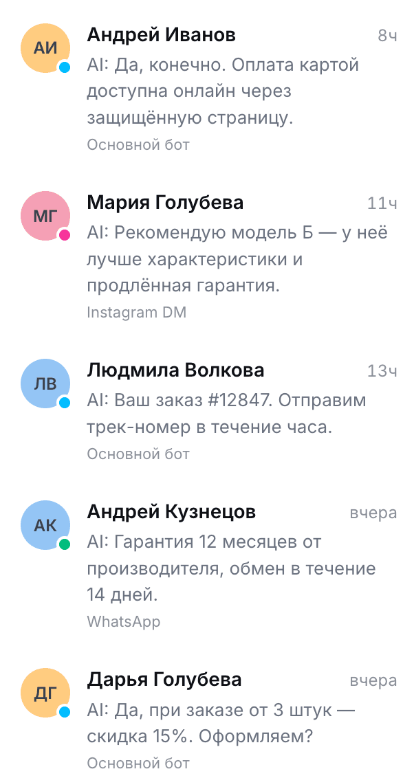 Список диалогов в кабинете Zenium: ответы AI клиентам из Telegram, Instagram и WhatsApp